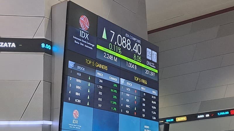 IHSG Dibuka Rebound, Menanjak ke 7.001