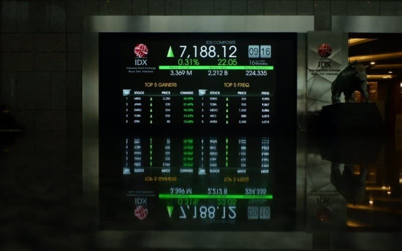 IHSG Semringah Tutup Pekan Jelang Libur Nyepi dan Lebaran ke Level 7.106