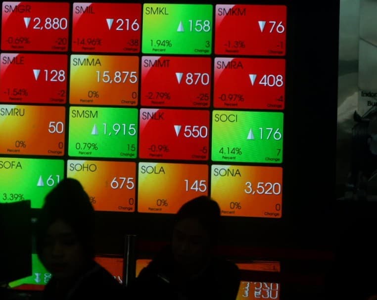 IHSG Rawan Koreksi, Sentimen Global dan Outflow Asing Bayangi Pasar