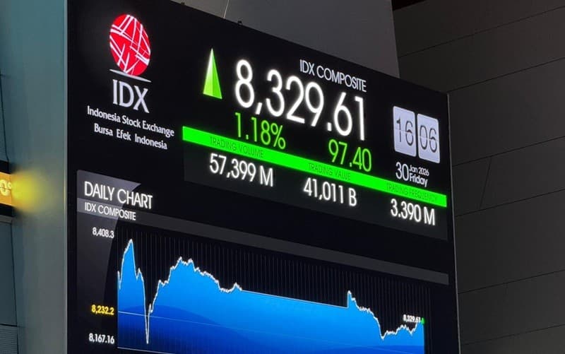 IHSG Ditutup Melejit 2,5 Persen, Saham DEWA-BUMI Bangkit