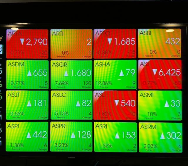 IHSG Terbang 3 Persen Imbas FTSE-Gencatan Senjata, Kapan Balik Tren?