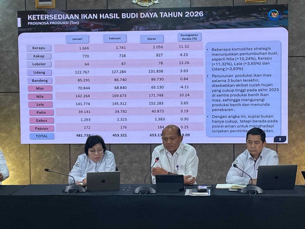 KKP Jamin Stok dan Harga Ikan Stabil Selama Ramadan hingga Lebaran 2026