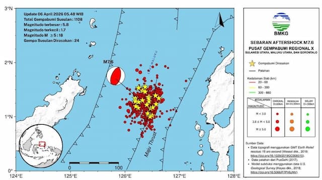 BMKG Catat 1.108 Gempa Susulan Usai Gempa M7,6 di Bitung Sulut