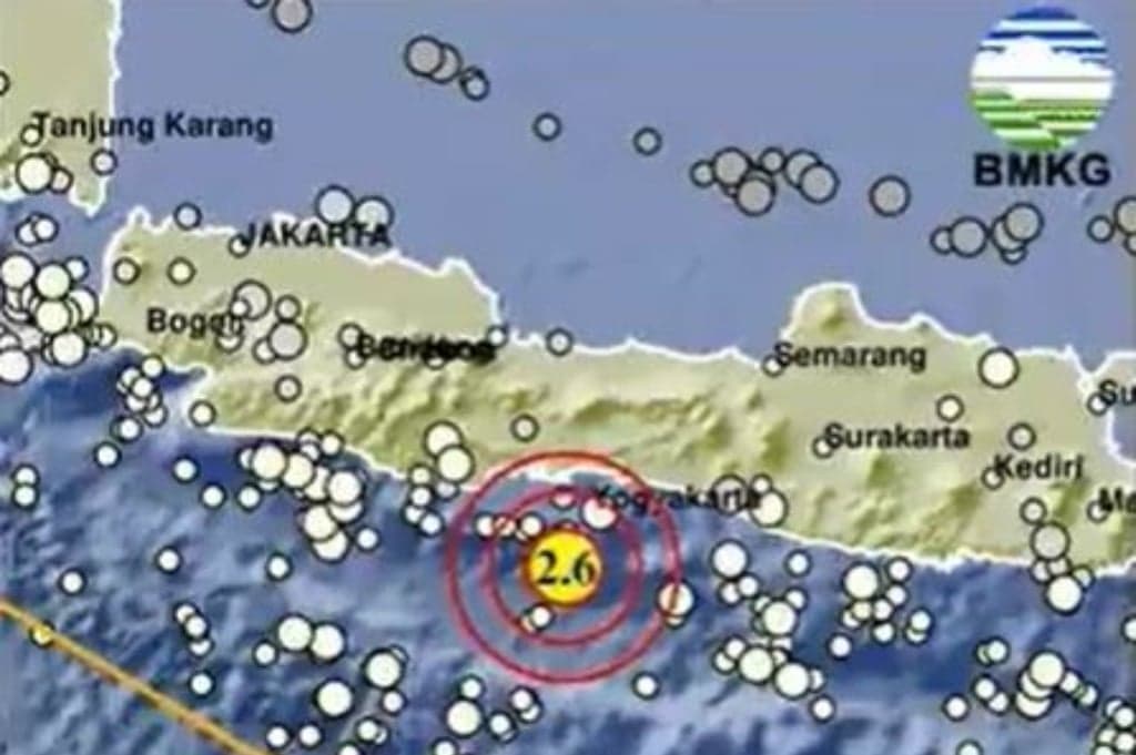 Gempa Hari Ini Guncang Cilacap Jateng, Cek Magnitudonya! 