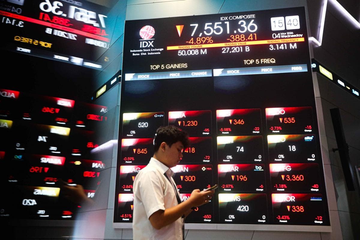 IHSG Anjlok 0,77 di Awal Pekan, 387 Saham Terkoreksi