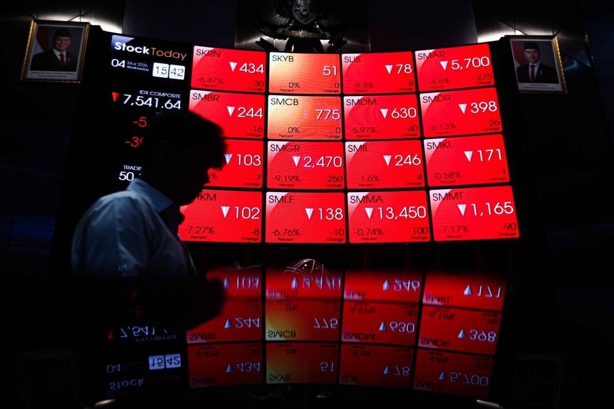 IHSG Hari Ini Ditutup Anjlok, Keluar dari Level 7.000