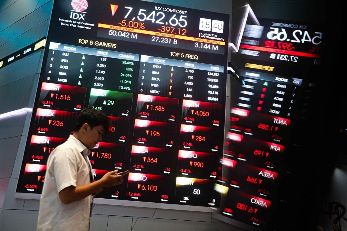 383 Saham Melemah, IHSG Hari Ini Ditutup Terkoreksi ke 7.389