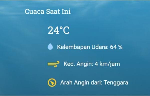 Prakiraan Cuaca Puncak Bogor pada 16 September untuk Wisatawan yang Hendak Melintas