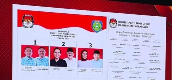 Pilkada 2024: KPU Tetapkan Nomor Urut Ketiga Paslon Bupati dan Wakil Bupati Indramayu