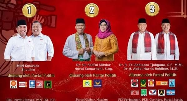 Pilkada Kota Bekasi: Heri-Sholihin Nomor Urut 1, UU-Nurul Nomor Urut 2, Tri-Harris Nomor Urut 3