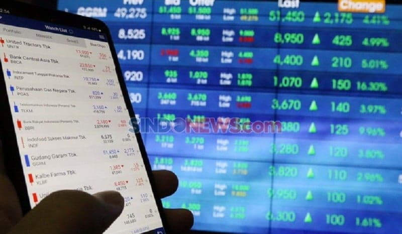 Saham BRIS Tembus All Time High, Melesat 65,52 Persen sejak Awal 2024