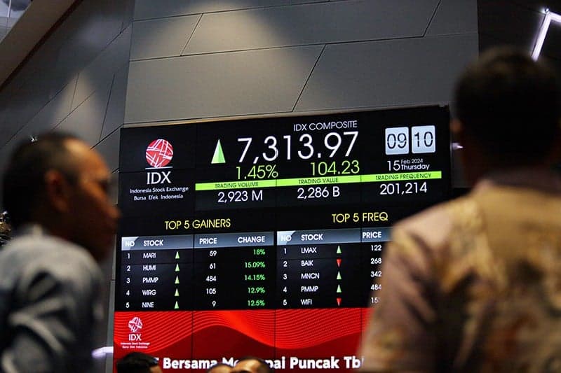 IHSG Hari Ini Dibuka Menguat, Nilai Transaksi Capai Rp364 Miliar