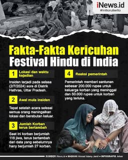 Infografis Fakta-Fakta Kericuhan Festival Hindu di India