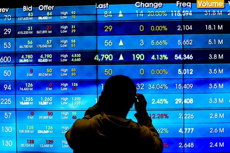 IHSG Dibuka di Level 7.658, Transaksi Tembus Rp696,86 Miliar