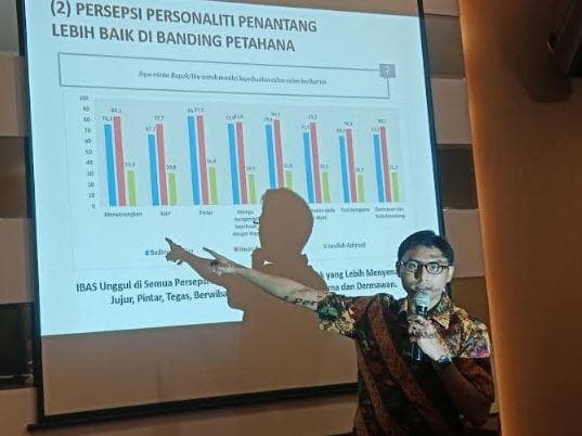 Survei LSI Denny JA Sebut Muncul Fenomena Baru jelang Pilkada Luwu 2024