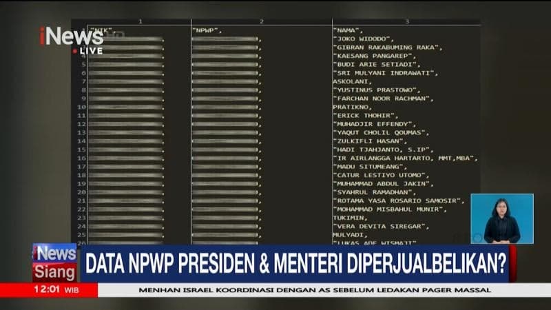 Data NPWP Diduga Bocor dan Diperjualbelikan