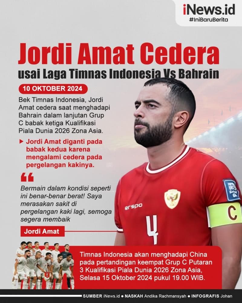 Infografis Jordi Amat Cedera usai Laga Timnas Indonesia Vs Bahrain