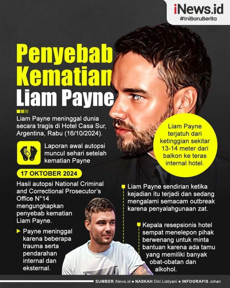 Infografis Penyebab Kematian Liam Payne