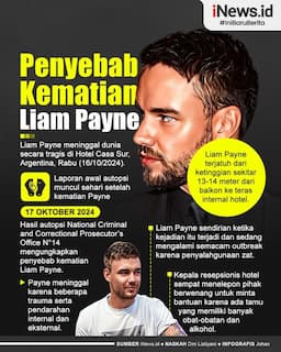 Infografis Penyebab Kematian Liam Payne