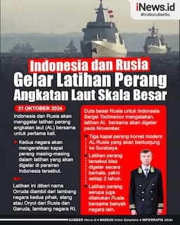 Infografis Indonesia dan Rusia Bakal Gelar Latihan Perang Angkatan Laut Skala Besar