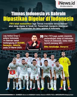 Infografis FIFA Pastikan Timnas Indonesia vs Bahrain Tetap di Tanah Air