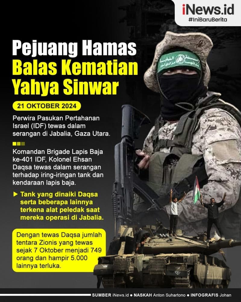 Infografis Balas Kematian Yahya Sinwar, Pejuang Hamas Bunuh Perwira Israel