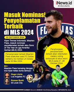 Infografis Maarten Paes Masuk Nominasi Penyelamatan Terbaik di MLS 2024