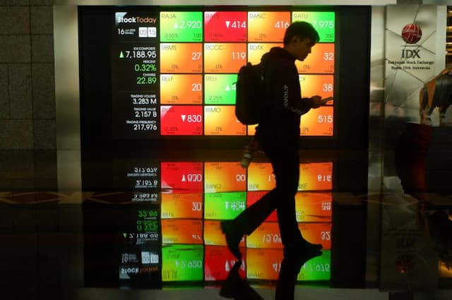 IHSG Dibuka Menguat ke 8.597 Jelang Libur Natal