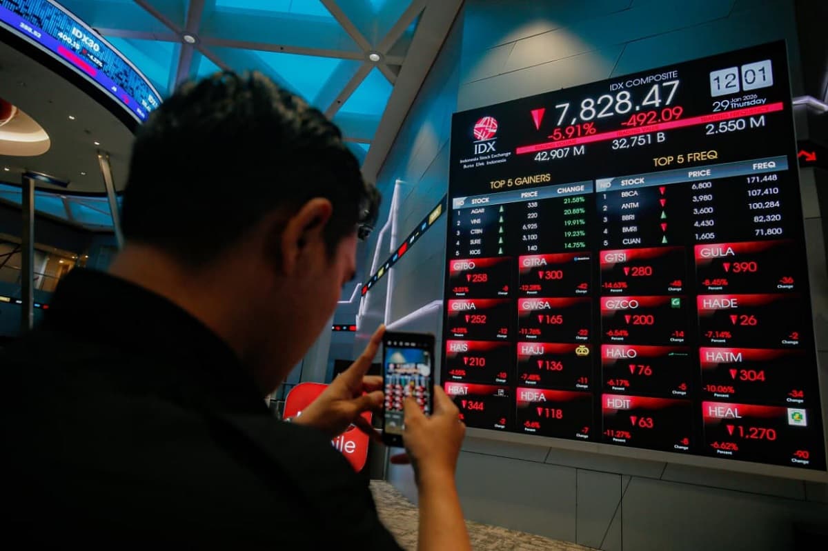 IHSG Pekan Ini Merosot 7,89 Persen dari 8.235 ke 7.585