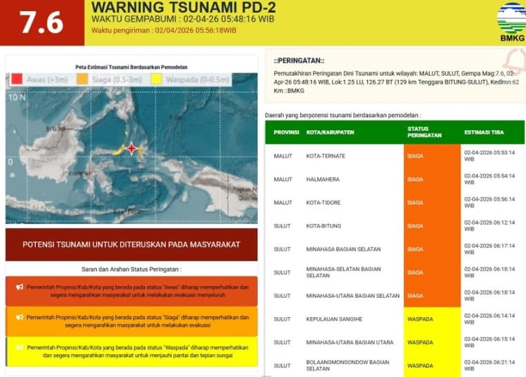 5 Wilayah Diterjang Tsunami Usai Gempa Besar M7,6 Bitung, Ini Daftarnya!