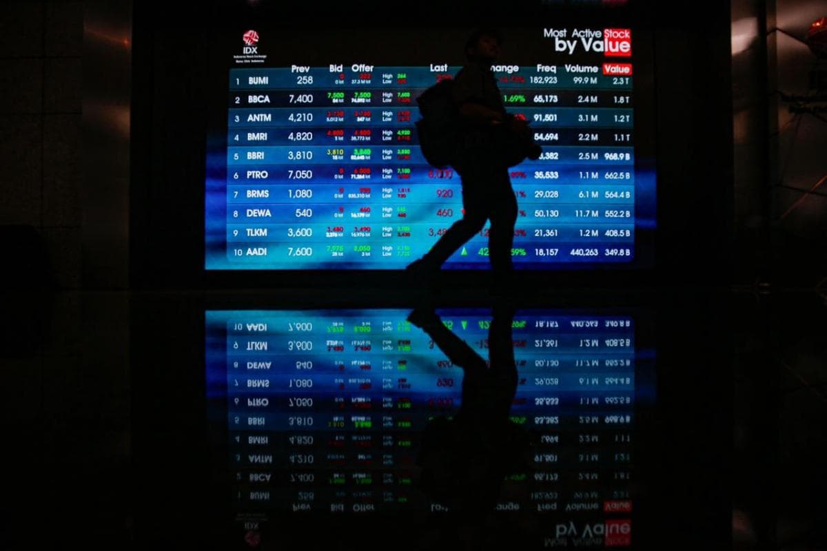 Nasib IHSG 3 Hari Perdagangan Pekan Ini, Sentimen Royalti Tambang dan Rebalancing MSCI