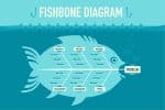 Fishbone Diagram, Teknik Pemecahan Masalah untuk Cegah Kegagalan sejak Dini