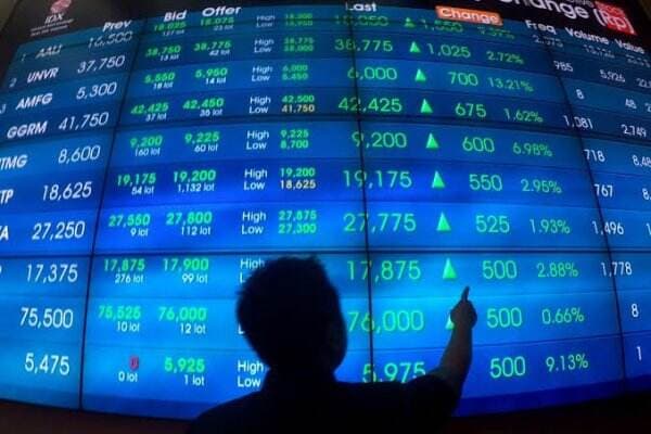 IHSG Hari Ini Dibuka Menguat ke 7.227, DATA hingga JSPT Pimpin Top Gainers