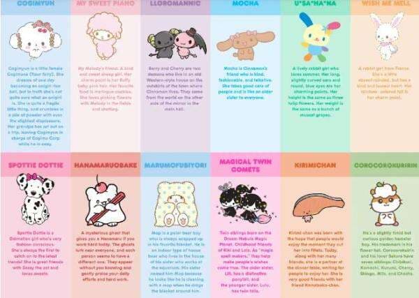 Ini 12 Karakter Baru, Teman Hello Kitty dan Cinnamoroll di 2026