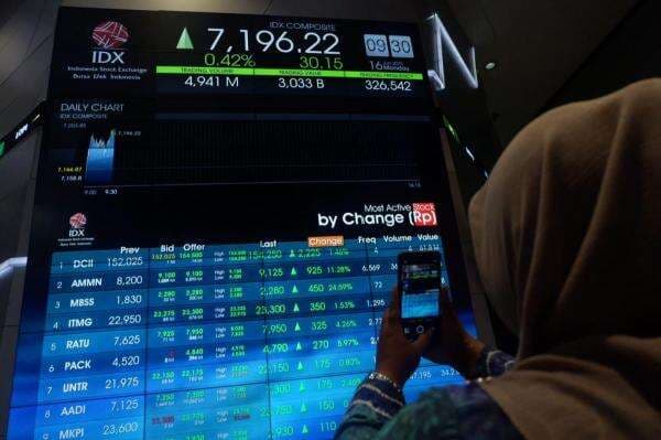 9 Perusahaan Antre IPO, 6 Beraset Jumbo di Atas Rp250 Miliar