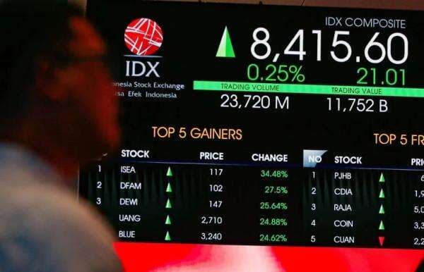 Jeda Makan Siang, IHSG Sesi I Menguat 63,76 Poin ke 8.434