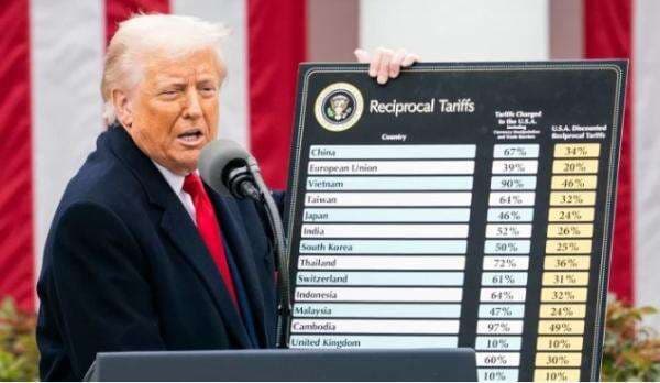 Mahkamah Agung AS Segera Tentukan Nasib Tarif Resiprokal Trump