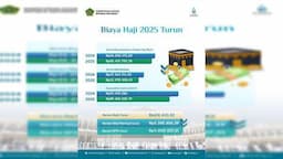 Kabar Bahagia untuk Calon Jemaah Haji 2025, Biaya Lebih Murah!