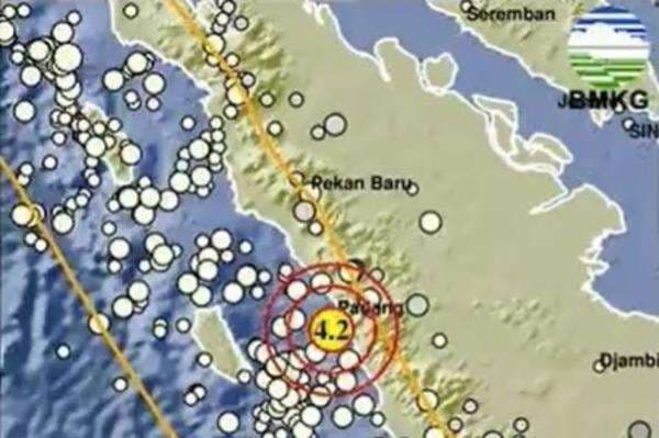 Gempa Hari Ini Guncang Pesisir Barat Sumbar, Cek Kekuatan Magnitudonya!