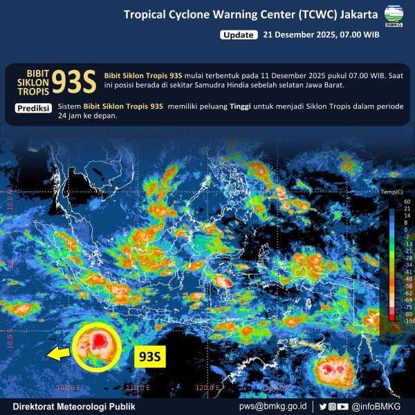 Bibit Siklon Tropis 93S Terdeteksi di Selatan Jabar, BMKG: Waspada Gelombang Tinggi