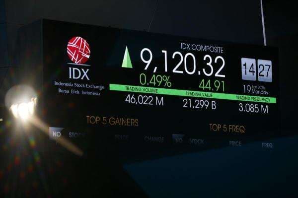 IHSG Berakhir Perkasa ke 9.133, Market Cap Tembus Rp16.639 Triliun