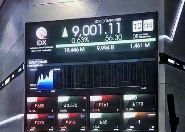 Persib Sudah Lupakan Kekalahan 0-3 di Ratchaburi, Siap Balas di GBLA!