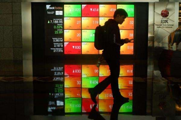 IHSG Hari Ini Dibuka Menguat ke 8.657 Jelang Akhir Pekan