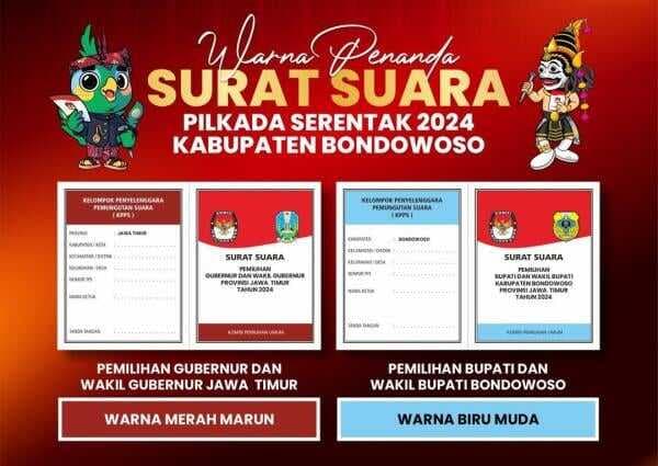 Jelang Pemilu Ribuan Santri Ponpes Dipulangkan, Begini Kata KPU dan Bawaslu Bondowoso