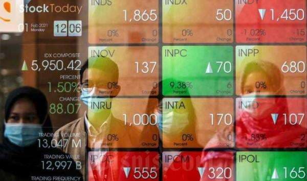 IHSG Sesi I Melemah ke 9.021, UNTR Masuk Top Losers