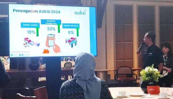 Mobil Baru Tertekan, MPM Justru Catat Kinerja Sewa, Penjualan dan Lelang Kendaraan Bekas Naik Mobil Baru Tertekan, MPM Justru Catat Kinerja Sewa, Penjualan dan Lelang Kendaraan Bekas Naik