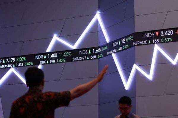 Sentimen IHSG Hari Ini: Pasar Tunggu Respons China usai AS Kerek Tarif 245 Persen