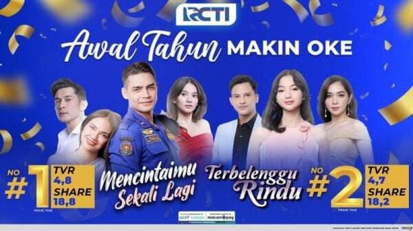 Rajanya Primetime, Mencintaimu Sekali Lagi dan Terbelenggu Rindu di RCTI Duduki Posisi No 1 dan 2 Paling Banyak Ditonton Pemirsa TV Indonesia