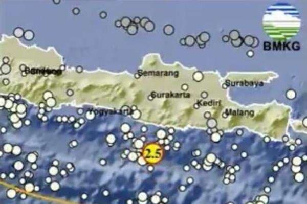 Gempa Terkini Guncang Pacitan Jawa Timur, Cek Kekuatan Magnitudonya!