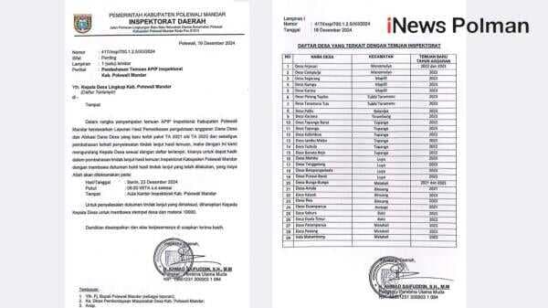 Inspektorat Panggil 29 Kepala Desa: Polemik Dana Desa di Polewali Mandar Memanas